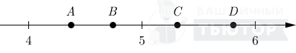 На координатной прямой отмечны точки A,B,C,D.