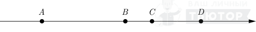 На координатной прямой отмечены точки A, B, C, D