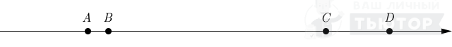 На координатной прямой отмечены точки A,B,C,D.