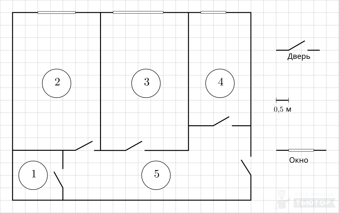 Задание №2020 | Ваш личный тьютор